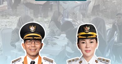 2.650 Pekerja Dipersiapkan Menjadi Naker Kompeten Masuk Dalam 15 Program Prioritas Wako Amsakar-Li Claudia