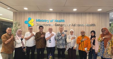 RSBP Batam Bangun Sinergi dengan Kemenkes untuk Penguatan Peran Rumah Sakit Pendidikan dan Pengampu di Batam