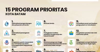 Masuk Program Prioritas, Amsakar-Li Claudia Siapkan Langkah Cepat Atasi Distribusi Air Bersih