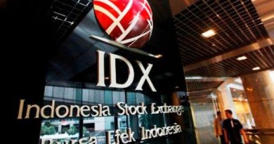 Mengenal Fenomena Profit Taking di Pasar Saham Indonesia