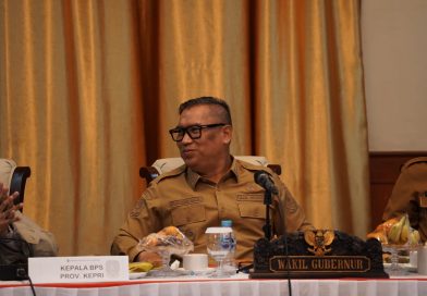 Wagub Kepri Nyanyang Tegaskan Komitmen Turunkan Kemiskinan di Kepri: Target 4,14 Persen di 2026 Wagub Kepri Nyanyang Tegaskan Komitmen Turunkan Kemiskinan di Kepri: Target 4,14 Persen di 2026