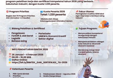 Ayo Dafyar Pelatihan Kerja dan Sertifikasi Kompetensi, Gratis Ayo Dafyar Pelatihan Kerja dan Sertifikasi Kompetensi, Gratis