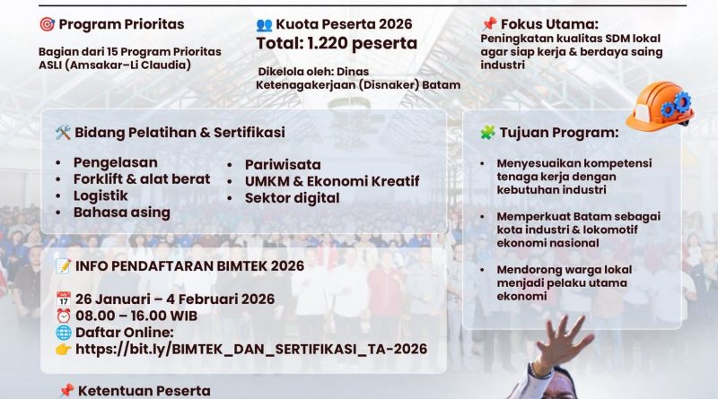 Ayo Dafyar Pelatihan Kerja dan Sertifikasi Kompetensi, Gratis Ayo Dafyar Pelatihan Kerja dan Sertifikasi Kompetensi, Gratis