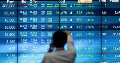 Pasar Modal Syariah, Investasi Produktif, Bukan Spekulasi