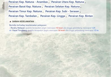 Waspada Gelombang Tinggi Saat Mudik, Polda Kepri Imbau Pemudik Cek Jadwal Kapal Terbaru Waspada Gelombang Tinggi Saat Mudik, Polda Kepri Imbau Pemudik Cek Jadwal Kapal Terbaru
