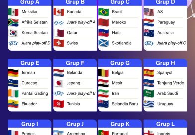 Gaspol Nobar Pildun! Daftar 45 Hari Sebelum Kickoff, Ini Pesan Diskominfo Kepri & Televisi Republik Indonesia