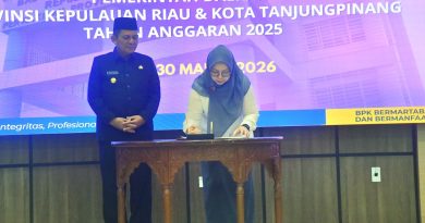Ansar Tegaskan Komitmen Transparansi, Laporan Keuangan Kepri 2025 Diserahkan ke BPK