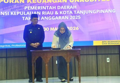 Ansar Tegaskan Komitmen Transparansi, Laporan Keuangan Kepri 2025 Diserahkan ke BPK