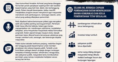 AMSAKAR SANG ORATOR Tentang Gaya Komunikasi Wali Kota Batam, Amsakar Achmad
