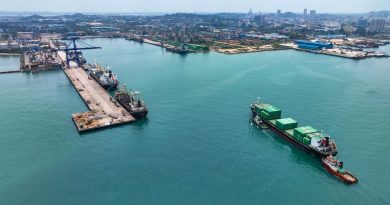 Impor dan Ekspor Kepri Januari-April 2026 Masih Surplus