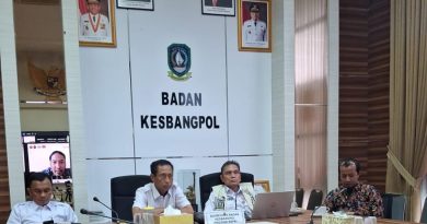 Ancaman Radikalisme di Kepri Turun