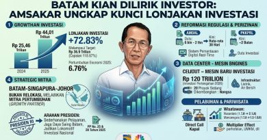 Batam Kian Dilirik Investor, Amsakar Ungkap Kunci Lonjakan Investasi