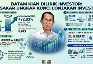 Batam Kian Dilirik Investor, Amsakar Ungkap Kunci Lonjakan Investasi