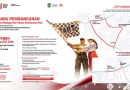 Pawai Pembangunan HUT ke-81 RI, Batam Siap Tampilkan Semangat Persatuan dan Kemajuan