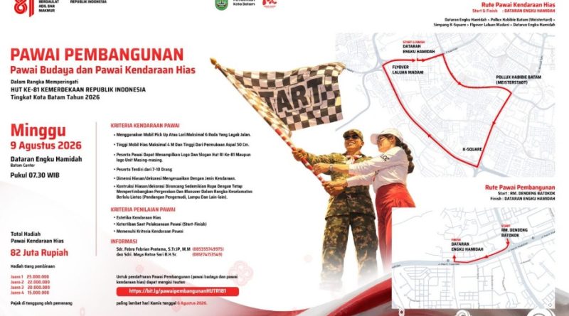 Pawai Pembangunan HUT ke-81 RI, Batam Siap Tampilkan Semangat Persatuan dan Kemajuan Pawai Pembangunan HUT ke-81 RI, Batam Siap Tampilkan Semangat Persatuan dan Kemajuan