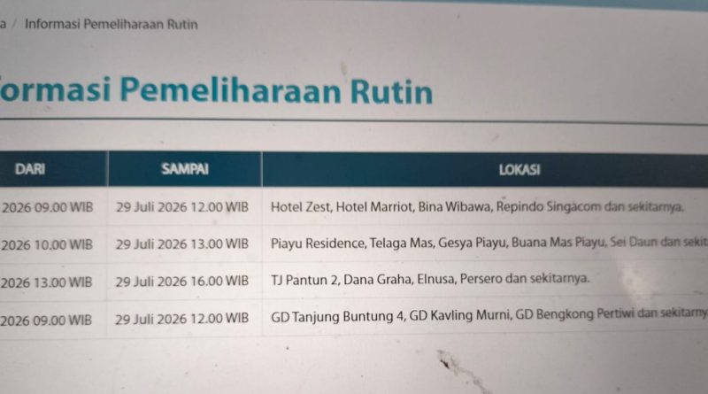 Ini Lokasi Jadwal Pemeliharaan Rutin PLN Batam, Rabu 29 Juli 2026