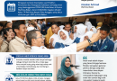 Amsakar: Sekolah Harus Menjadi Ruang Aman bagi Anak untuk Tumbuh dan Berprestasi