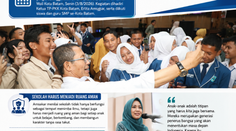 Amsakar: Sekolah Harus Menjadi Ruang Aman bagi Anak untuk Tumbuh dan Berprestasi Amsakar: Sekolah Harus Menjadi Ruang Aman bagi Anak untuk Tumbuh dan Berprestasi