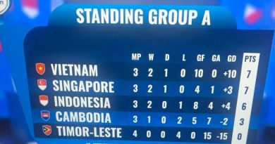 Indonesia Dibungkam Vietnam 0-3, Peluang Garuda ke Semifinal Ditentukan Laga Singapura