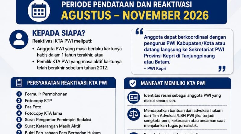 PWI Kepri Buka Reaktivasi KTA Lama dan Kedaluwarsa