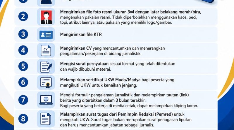 PWI Kepri Matangkan UKW Akbar 2026 Gratis: Kuota 4 Kelas Sudah Terisi, Siap Tambah Kelompok Jika Animo Tinggi