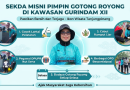 Sekda Misni Turun Langsung, Pastikan Gurindam XII Tetap Bersih dan Nyaman
