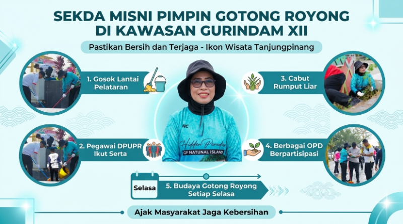 Sekda Misni Turun Langsung, Pastikan Gurindam XII Tetap Bersih dan Nyaman