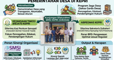 SMSI Kepri Perkuat Sinergi Jaga Desa, Gandeng Kejati dan ABPEDNAS Kawal Tata Kelola Pemerintahan Desa