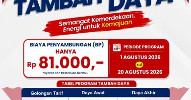 Tinggal 5 Hari Lagi, PLN Batam Hadirkan Promo MERDAYA, Tambah Daya Listrik Cukup Rp81 Ribu