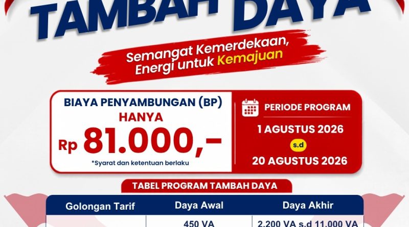 Tinggal 5 Hari Lagi, PLN Batam Hadirkan Promo MERDAYA, Tambah Daya Listrik Cukup Rp81 Ribu