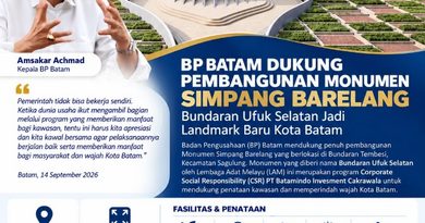 BP Batam Dorong Penataan Estetika Kota, Monumen Simpang Barelang Mulai Dibangun