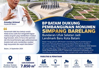 BP Batam Dorong Penataan Estetika Kota, Monumen Simpang Barelang Mulai Dibangun