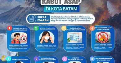Kabut Asap Melanda Batam, Berikut Imbauan Pemerintah