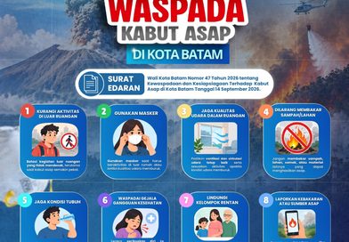 Kabut Asap Melanda Batam, Berikut Imbauan Pemerintah