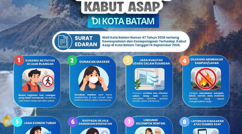 Kabut Asap Melanda Batam, Berikut Imbauan Pemerintah