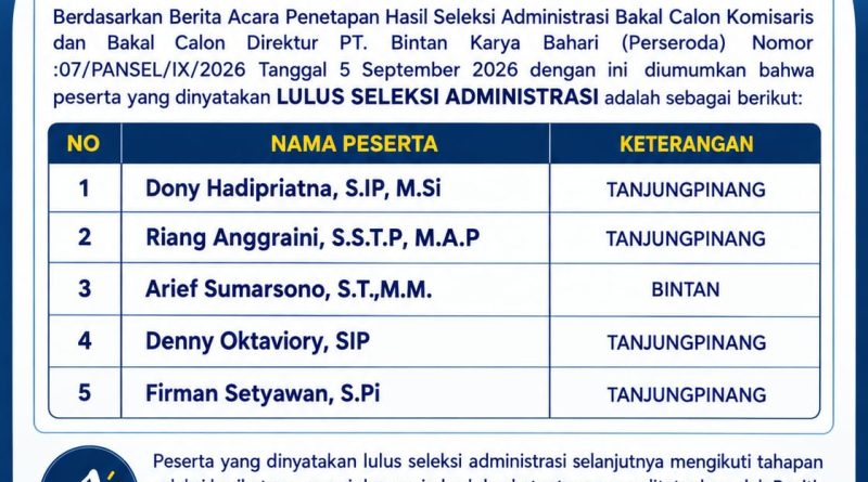5 Calon Komisaris PT. Bintan Karya Bahari (Perseroda) Ditetapkan, Pendaftaran Dirut Masih Diperpanjang 5 Calon Komisaris PT. Bintan Karya Bahari (Perseroda) Ditetapkan, Pendaftaran Dirut Masih Diperpanjang