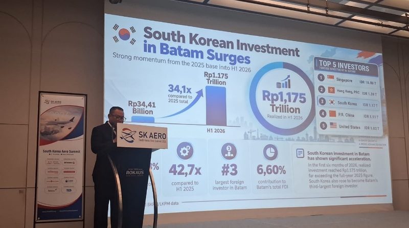 Investasi Korea di Batam Tembus USD65,1 Juta, BP Batam Jemput Peluang Baru di Seoul Investasi Korea di Batam Tembus USD65,1 Juta, BP Batam Jemput Peluang Baru di Seoul