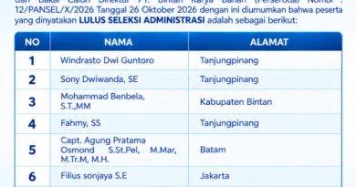 7 Calon Direktur BUMD Bintan Lulus Administrasi, Seleksi Berlanjut ke Uji Kelayakan dan Kepatutan