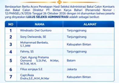 7 Calon Direktur BUMD Bintan Lulus Administrasi, Seleksi Berlanjut ke Uji Kelayakan dan Kepatutan
