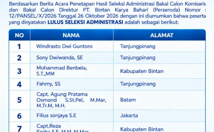 7 Calon Direktur BUMD Bintan Lulus Administrasi, Seleksi Berlanjut ke Uji Kelayakan dan Kepatutan